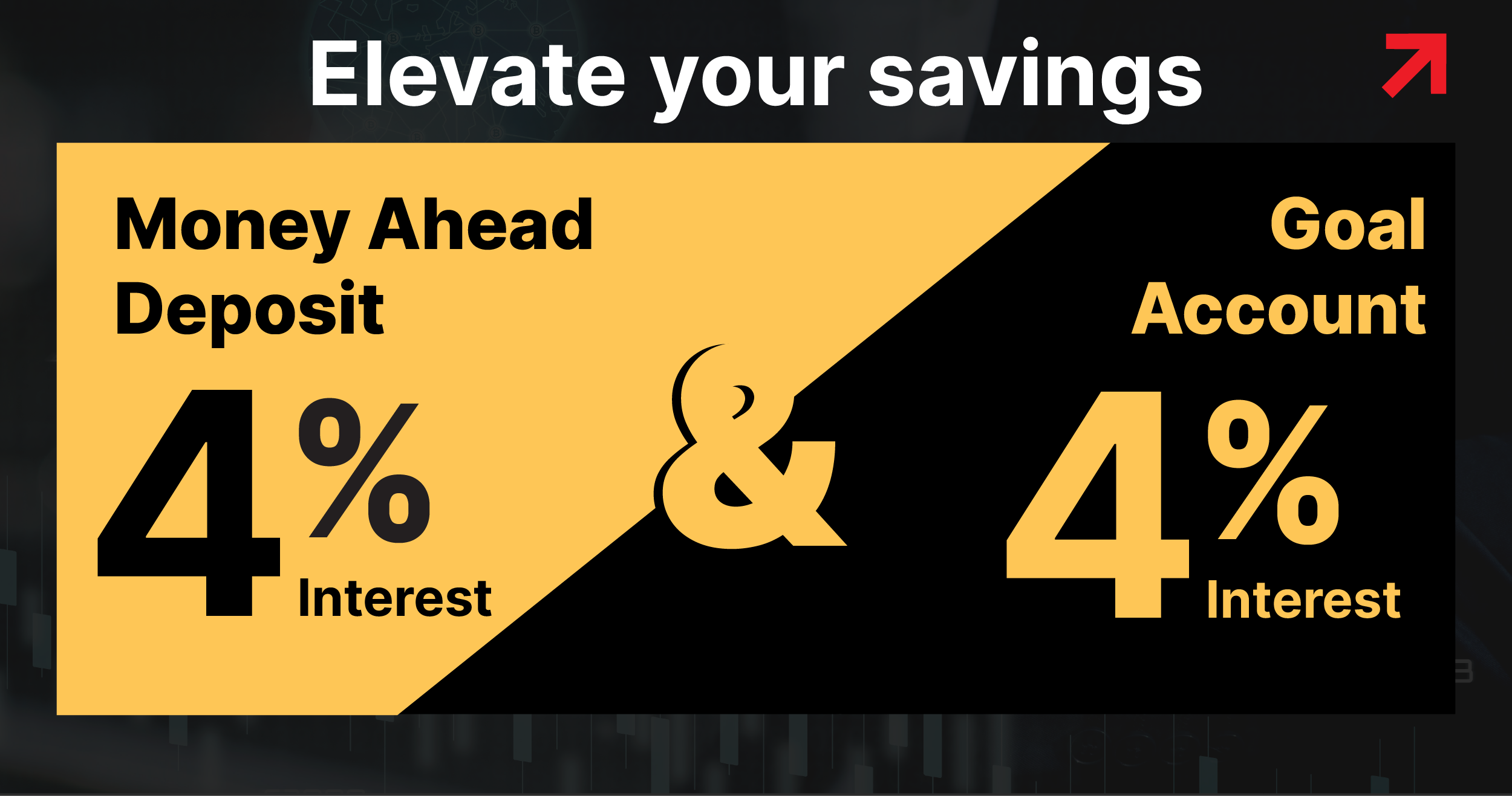 Elevate Your Savings & Growth Potential With Liv Digital Bank