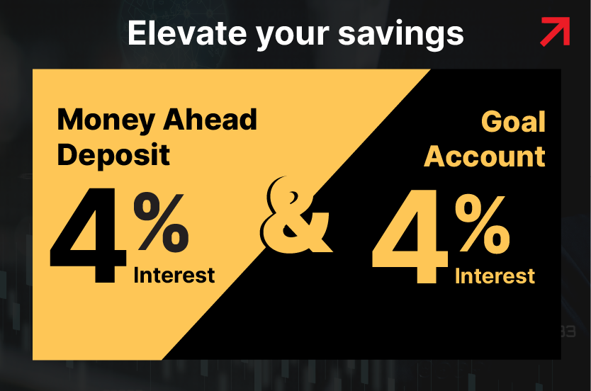 Achieve Your Financial Goals with Liv’s Goal Account