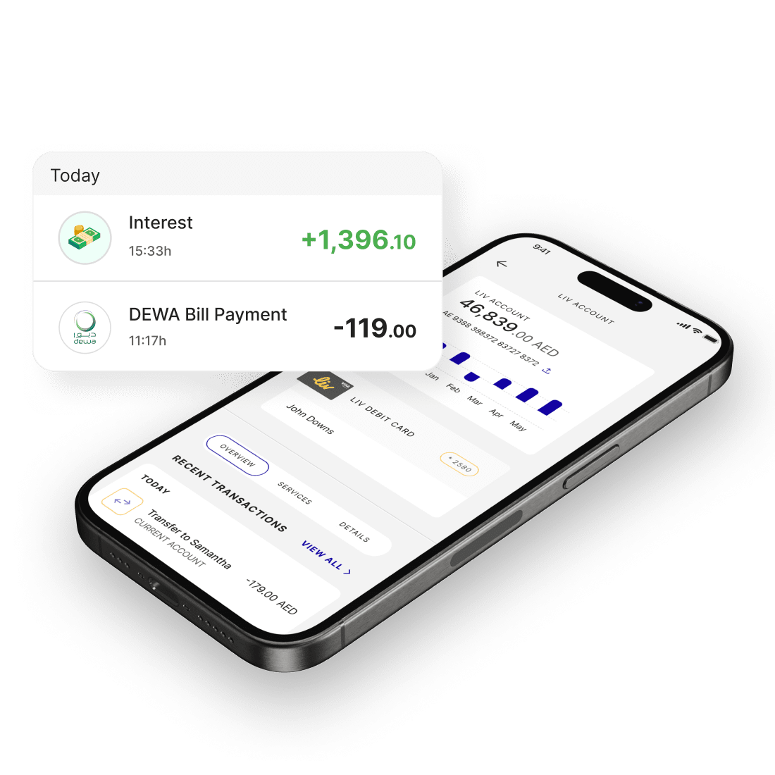 Liv Digital Lifestyle Banking liv-digital-lifestyle-banking